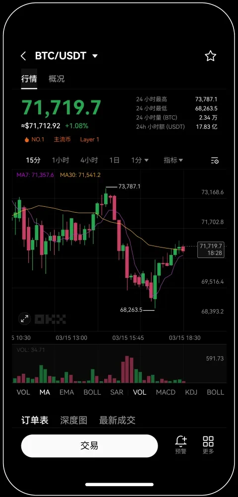 okx正版安装包宣传图